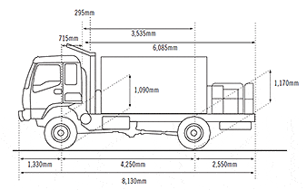 Plantman P3500 Service Truck Technical Diagram 2